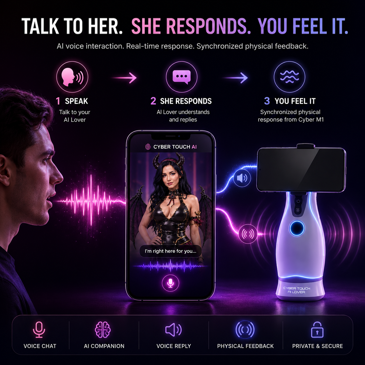 How Cyber M1 connects AI voice interaction with synchronized physical feedback
